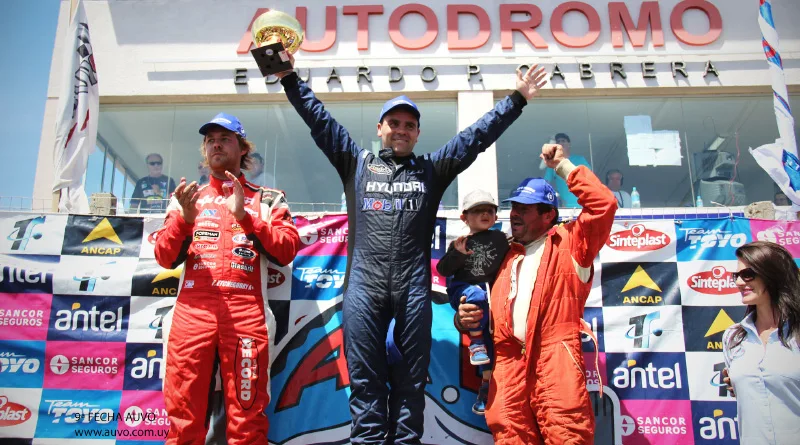 Autódromo Internacional de Rivera